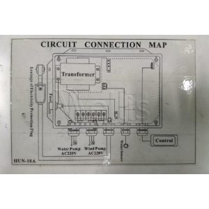 Computer Trio érintőgombos vezérlődoboz Wellisparts Computer Trio érintőgombos vezérlődoboz Wellisparts